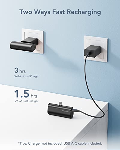 Charmast Mini Power Bank USB C 5000mAh,20W PD 18W QC USB C Battery Pack Quick Charge Portable Charger Compatible with USB C Phones Samsung Huawei,Pixel,LG,HTC,Moto,OnePlus,Xiaomi and More