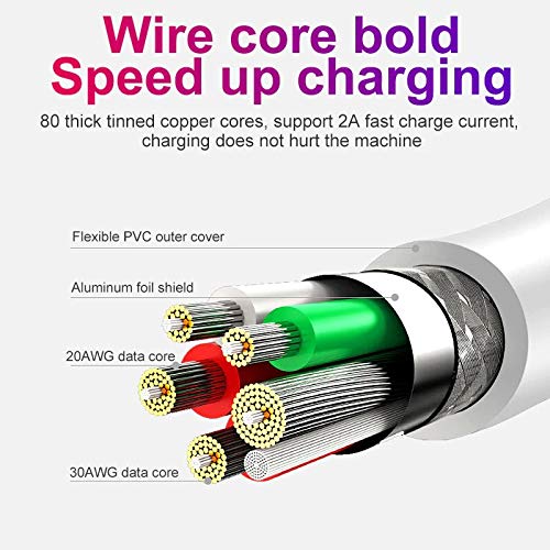 Micro Usb Cable for 3.0-3.3ft Fast Charger Cable for Huawei P smart 2020/Y7p/Y6s/Y5/Enjoy 9s/Y5p/Y8s/Y9/Y5 Prime/Y3/Y6/Y6 (2019)/Y7/P Smart 2019 High Speed Charging & Data Transfer Micro Cable(WHITE)