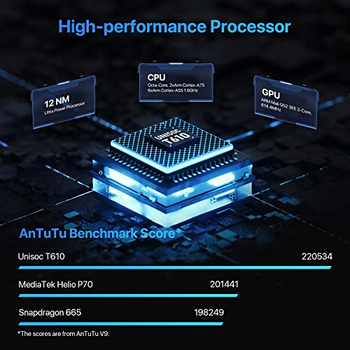 UMIDIGI C1 Max Sim Free Unlocked Phone, Android 12, 50MP+8MP Camera， Dual SIM 4G Mobile phone, 5150 mAh Cheap Smartphone, 6.52" HD+ Display, 6+128GB (Expanded to 256GB), Facial Fingerprint Unlocking