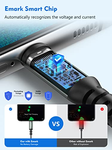 USB C Charger Cable, Fast Charger USB C, Phone Charger, Durable Type C Charger Cable Fast Charging, Compatible with Google, Huawei, Samsung S22 Ultra Charger, Android Cable - 1M 1Pack