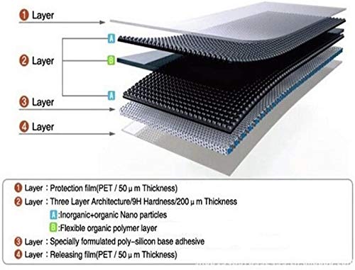NEW'C [3 Pack Designed for Huawei P Smart 2019, Honor 10 Lite, Honor 8A Screen Protector Tempered Glass, Case Friendly Anti Scratch Bubble Free Ultra Resistant