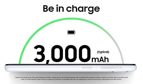 Samsung Galaxy A20e 4G Smartphone Dual-Sim 3GB RAM 32GB Unlocked - White A (Renewed)