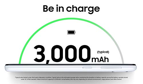 Samsung Galaxy A20e Mobile Phone; Sim Free Smartphone - White (UK Version)