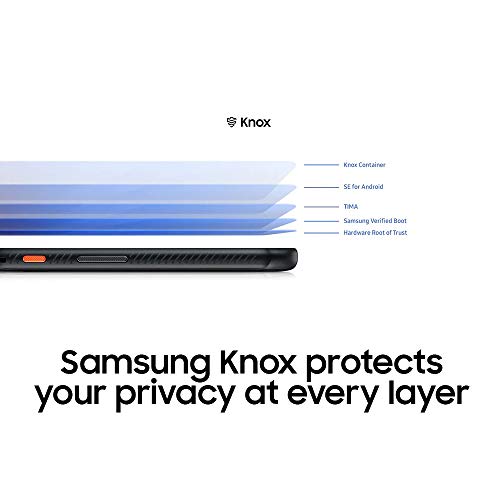 Samsung Galaxy XCover 4s Enterprise Edition 32 GB Dual-SIM Android Smartphone - Black (UK Version)