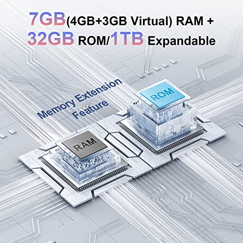 Blackview Mobile Phones, A53(2023) 7GB+32GB/1TB, Android 12 Phones, 5080mAh, 6.5’’ HD+ Screen, 12MP+5MP, 3 Cards Slots, 4G Dual Sim Free Unlocked UK, Face ID, GPS, 10W Charger Latest phone - Blue