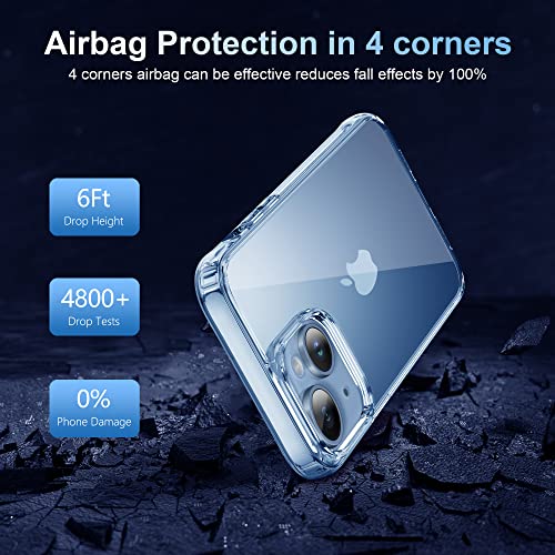 iCatchy for iPhone 14 Case 6.1" - Anti Yellowing Protective Slim Shockproof Bumper Designer Shock-Absorbing Phone Clear Cover (Clear)