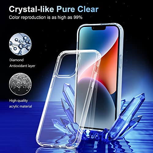 iCatchy for iPhone 14 Case 6.1" - Anti Yellowing Protective Slim Shockproof Bumper Designer Shock-Absorbing Phone Clear Cover (Clear)