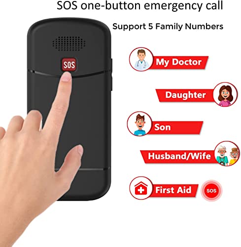 USHINING Unlocked Pay as You Go Mobile Phone for Seniors,GSM 2G SIM Free Basic Backup Cheap Mobile Phones,Lightweight&Durable