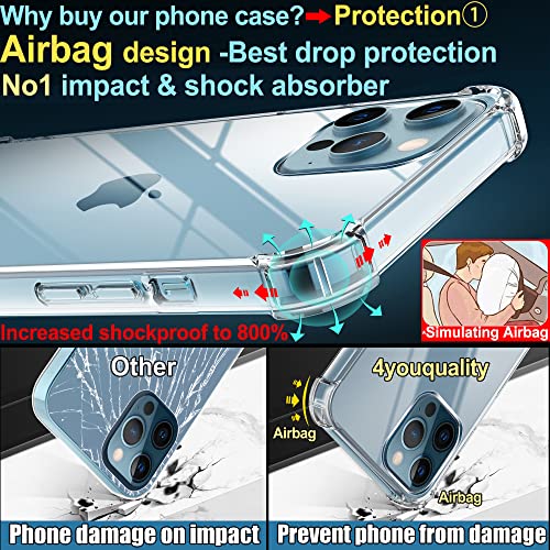 4youquality Case for iPhone 12 and iPhone 12 Pro with [2-Pack Tempered Glass Screen Protector], 6.1-Inch, Airbag Drop Protection, Shockproof Transparent Clear Bumper Phone Cover, Anti-Scratch