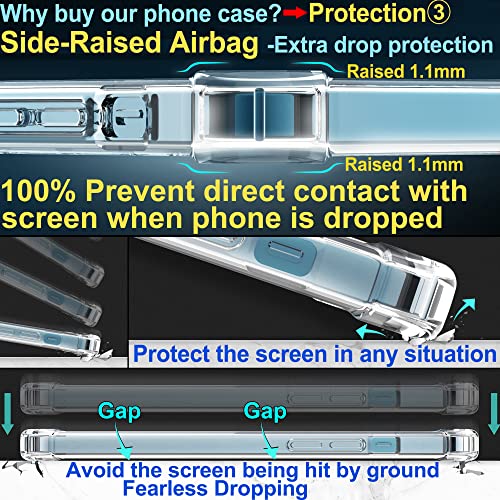 4youquality Case for iPhone 12 and iPhone 12 Pro with [2-Pack Tempered Glass Screen Protector], 6.1-Inch, Airbag Drop Protection, Shockproof Transparent Clear Bumper Phone Cover, Anti-Scratch