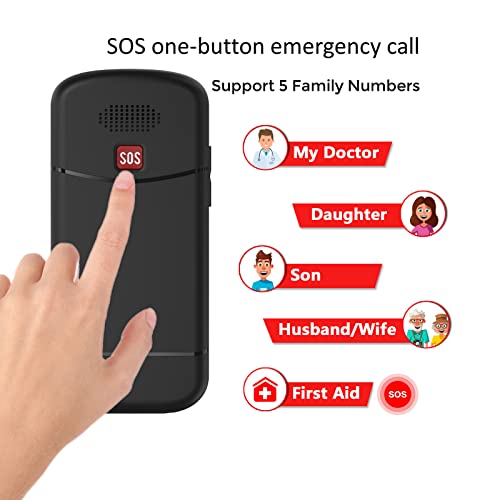 uleway Big Button Mobile Phone for Elderly, Easy to Use Basic Mobile Phone, SIM Free Unlocked Senior Mobile Phone With SOS Emergency Button, Large Volume, Flashlight, FM Radio (Blue)