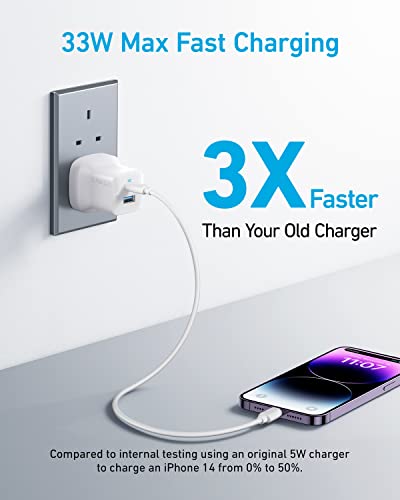 Anker USB C Plug, 323 Charger (33W), 2-Port Compact USB C Charger with Foldable Plug for iPhone 14/14 Pro Max/13/12, Pixel, Galaxy, iPad/iPad Mini, and More (Cable Not Included) - White