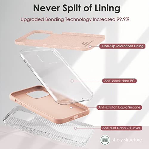 OIIAEE Silicone Case Designed for iPhone 13 Case, Ultra Slim Shockproof Protective Liquid Silicone Phone Case with Soft Anti-Scratch Microfiber Lining, 6.1 inch, Sand Pink