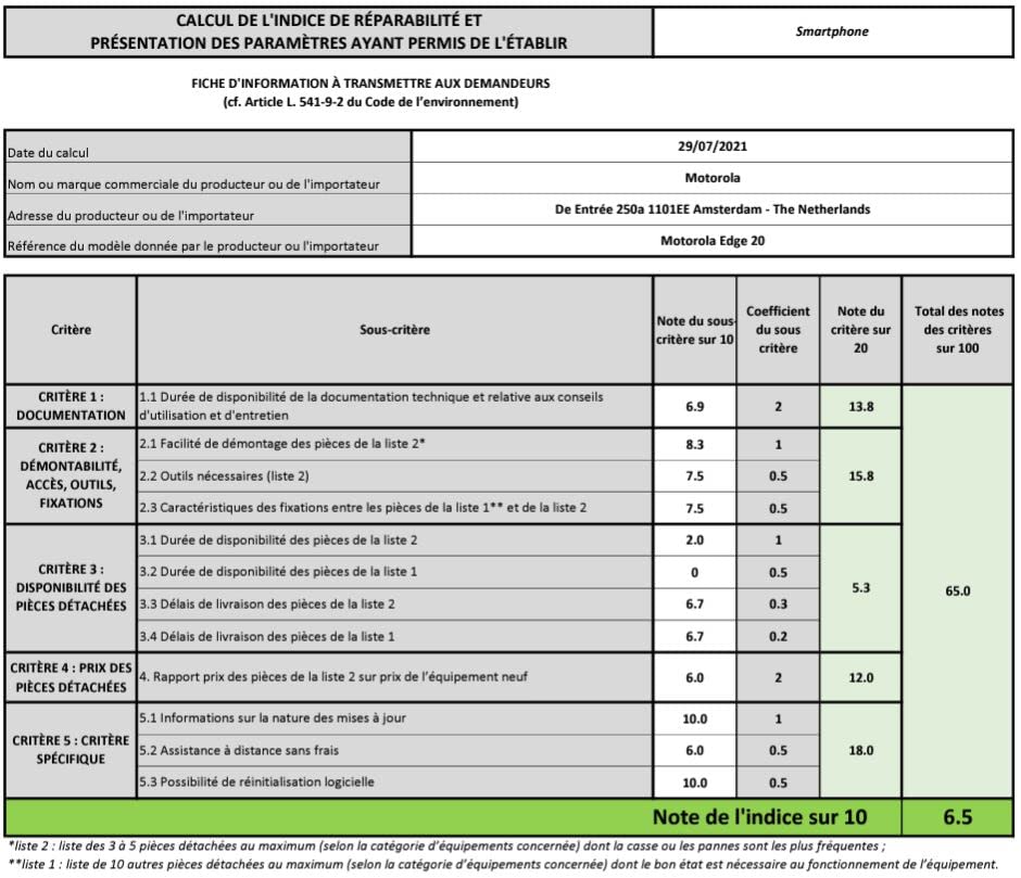 Motorola Edge 20 (6.7 Inch 144 Hz HDR10+ OLED, Qualcomm Snapdragon 778G, TurboPower, 108 MP Camera, 4000 mAH Battery, Dual SIM, 128 GB, Android 11), Frosted Grey