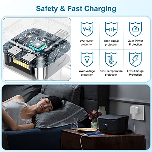 iPhone Super Fast Charger, [Apple MFi Certified] 35W Dual USB C Wall Charging Plug and Type C to Lightning Cable Lead 2M, UK Wall Charging Mains Adapter for iPhone 14 Pro Max/13 Mini/12 Pro/11/X/iPad