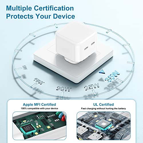iPhone Super Fast Charger, [Apple MFi Certified] 35W Dual USB C Wall Charging Plug and Type C to Lightning Cable Lead 2M, UK Wall Charging Mains Adapter for iPhone 14 Pro Max/13 Mini/12 Pro/11/X/iPad