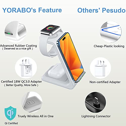 Wireless Charger 3 in 1 for Apple Devices,18W Charging Station Stand Dock for iPhone 14/13/12/11 Pro/Pro Max/XS/XR/X/8(Plus), Apple Watch 7/6/5/4/3/2/SE,AirPods Pro/3, Qi-Phones (White)