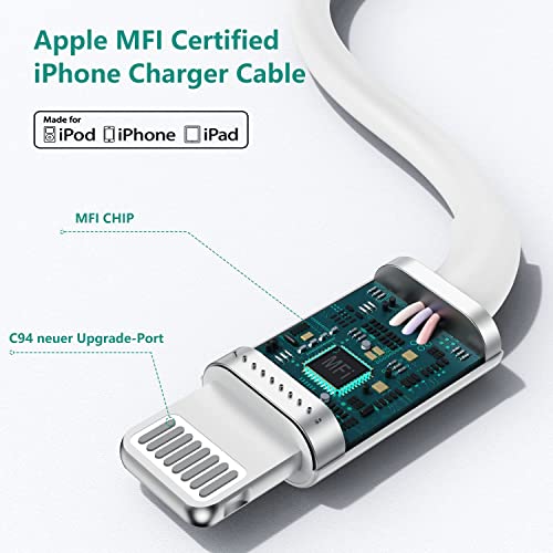 2Pack Apple MFi Certified iPhone Charger Cable 1m, Apple Lightning to USB Cable Lead 1 meters Fast Charging Apple Phone Cables for iPhone13/12/12 mini/ 11/11Pro/Max/X/XS/XR/XS Max/8/7/6/iPad