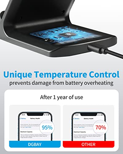 DGBAY Twin iPhone Wireless Charger, 15w Qi Fast Charge for Apple iPhone 14 13 12 11 Pro Max, Mini, Xs, X, 8 Plus Cell Phone & AirPods Pro 2 Charging Stand (2-Pack)