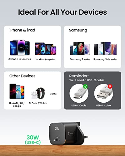USB C Plug, INIU 30W USB C Charger PD 3.0 Charging Power Adapter Type C Fast Wall Mobile Phone Charger, UK USB-C Adaptor for iPhone 14 Pro Max iPad Samsung S22 Google Pixel 7 Tablet Laptop etc.