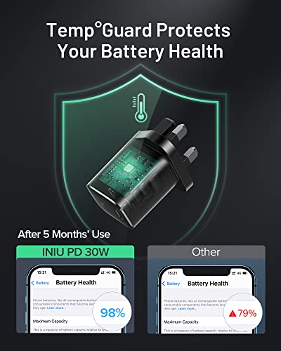 USB C Plug, INIU 30W USB C Charger PD 3.0 Charging Power Adapter Type C Fast Wall Mobile Phone Charger, UK USB-C Adaptor for iPhone 14 Pro Max iPad Samsung S22 Google Pixel 7 Tablet Laptop etc.
