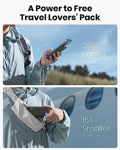 INIU Power Bank, Portable Charger 10000mAh Slimmest & Lightest High-Speed (USB C In & Output), PowerBank Triple 3A Phone Battery Pack for iPhone 14 13 12 11 X Pro Max Samsung Xiaomi iPad