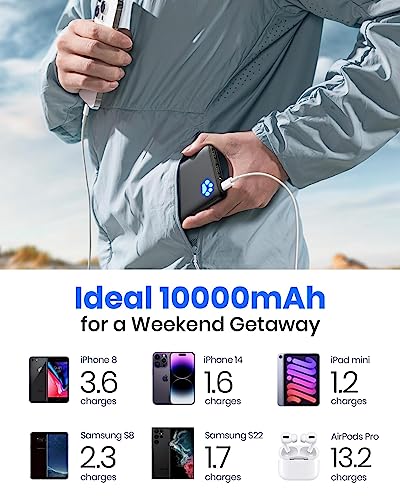 INIU Power Bank, Portable Charger 10000mAh Slimmest & Lightest High-Speed (USB C In & Output), PowerBank Triple 3A Phone Battery Pack for iPhone 14 13 12 11 X Pro Max Samsung Xiaomi iPad