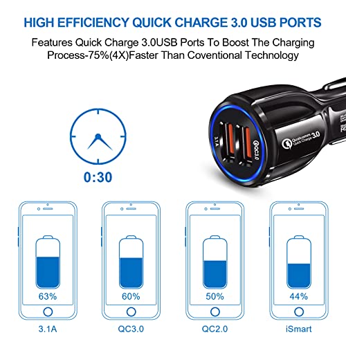HORJOR USB Car Adaptor, 2 Port USB 3.0 Car Cigarette Lighter Phone Charger 30W 5A Fast Charging Compatible with iPhone Samsung Galaxy iPad Huawei - BK-348, Black