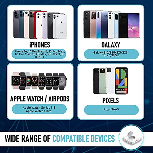 Quipcore 2 in 1 Foldable Wireless Charging Charger Station, 15W MagSafe Compatible with iPhone 14/13/12/SE/11/XS/8,Samsung Galaxy, Apple Watch