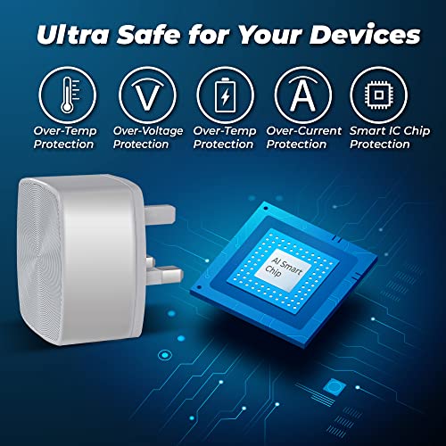 Pack of 2 Usb Plug For Iphone Plugs Uk Usb Wall Plug-Usb Charger Plug Uk 3 Pin Usb Adapter Plug Uk Mobile Phone Mains Chargers Usb Plugs Compatible To Mobiles/Samsung/Iphone/Ipads/Watches Usb Plug UK