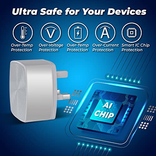 Pack of 2 Dual Port Usb Wall Plug 2.1A/5V Adapter Uk 3 Pin Dual Usb Plug Usb Adapter Plug Uk Usb Wall Plug-Usb Charger Plug Uk Mobile Phone Mains Chargers Double Usb Plugs For Iphone/Ipads/Samsung Etc