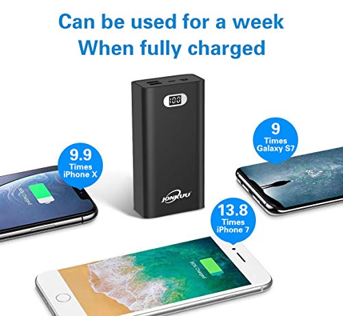 Portable Charger 30000mAh High Capacity Power Banks External Backup Battery Pack 2 USB Ports Quick Charge LCD Display 3 Input Powerpack for iPhone Samsung iPad Huawei Mobile Phones Nintendo Switch