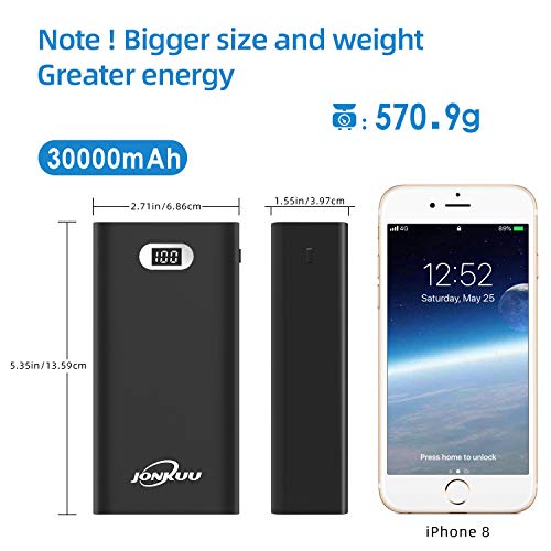 Portable Charger 30000mAh High Capacity Power Banks External Backup Battery Pack 2 USB Ports Quick Charge LCD Display 3 Input Powerpack for iPhone Samsung iPad Huawei Mobile Phones Nintendo Switch