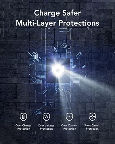 VEGER 30000mAh Power Bank with Led Display, 20W Fast Charging PD18W QC 3.0 USB C Battery Pack Portable Charger with 4 Outputs & 2 Inputs Compatible with iPhone/iPad/Samsung Phones Tablet and More