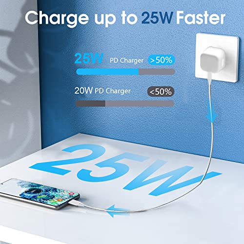 25W Super Fast Charger Plug and USB C Cable for Samsung Galaxy S23/S23 Plus/S23 Ultra/S22 S22+ S22 Ultra/S21 S21+/S21 Ultra/S21 FE/S20 S20+/S20 Ultra,Note 10/20,A34 5G A24,Mobile Phone Mains Adapter