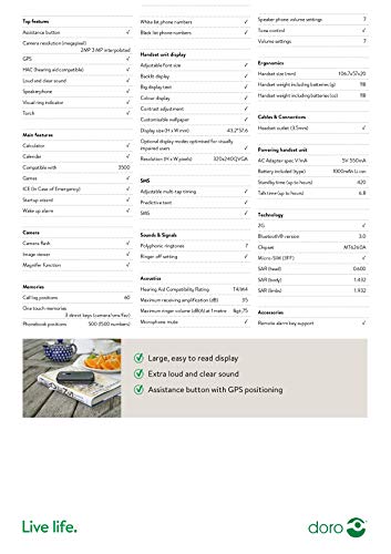 Doro 6040 Unlocked 2G Dual SIM Clamshell Big Button Mobile Phone for Seniors with 2.8" Screen, GPS Localisation and Cradle Included (Red) [UK and Irish Version]