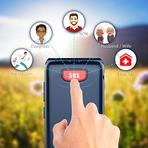 uleway Big Button Mobile Phone for Elderly, Pay As You Go Flip Phone, Unlocked Basic Phone with SOS Emergency Button, Speed Dail, Torch, FM Radio, Easy to Use for Senior (2G-Blue)