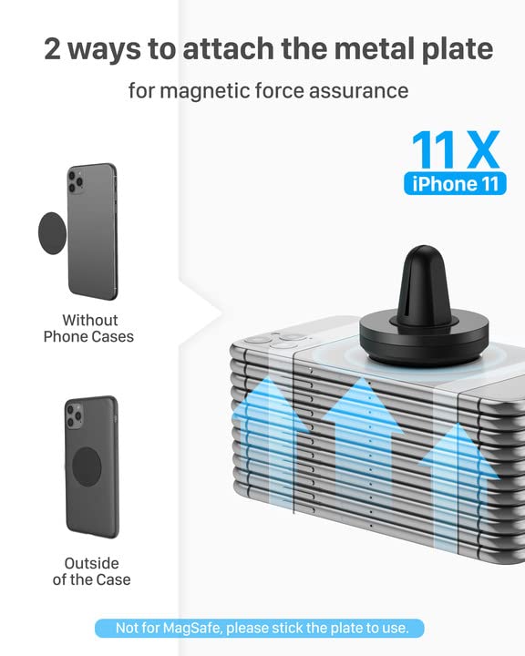 YOSH Car Phone Mount Holder Magnetic Air Vent in Car Mobile Phone Cradle Magnet for iPhone 11 Pro Max XR XS Max X 8 7 6s Plus Samsung S20 S10+ A70 S10 Huawei P30 P20 Pro Xperia Xiaomi Oneplus etc.