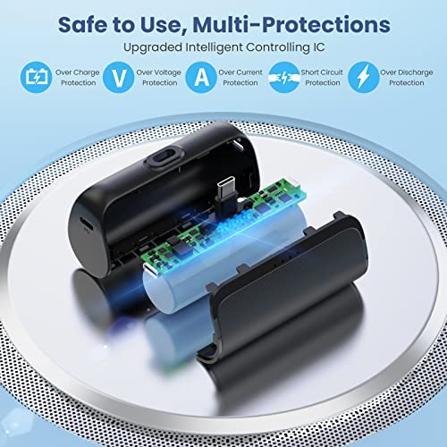 AXNEB Mini Power Bank USB-C,5200mAh 15W PD Fast Charging Power Bank,Compact Portable Charger Battery Pack,Compatible with Android phone Samsung Galaxy S23 S22 Huawei Xiaomi Google Pixel