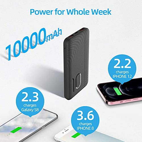 JONKUU Portable Charger 10000mAh, Power Bank Fast Charging External Battery Packs 2 Ports 4.8A Output, Backup for iPhone Samsung Android Mobile Phone Nintendo Switch and Tablets