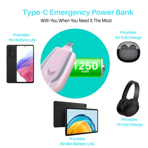 Mini Keychain Power Bank for Android Phones