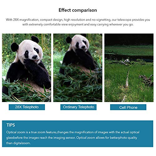 28X Telephoto Lens for Smartphone Photography