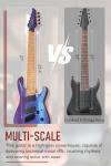AKLOT Multi-Scale 8-String Electric Guitar Kit