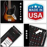 Bass Guitar Fretboard Note Map Stickers