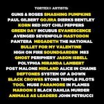 Dunlop Tortex Standard .60mm Orange Guitar Picks - 36 Count