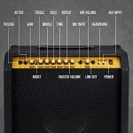 LyxPro 60W Electric Guitar Combo Amplifier