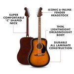 Fender Redondo Series Acoustic Guitar for Beginners