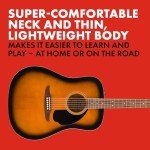 Fender Redondo Series Acoustic Guitar for Beginners
