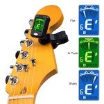 JOYO Clip-On Digital Tuner for Guitar and More