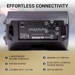 HeadRush FRFR112 MKII 2500W Bluetooth Guitar Speaker